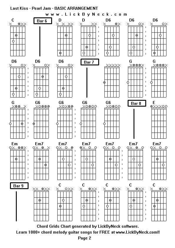 Chord Grids Chart of chord melody fingerstyle guitar song-Last Kiss - Pearl Jam - BASIC ARRANGEMENT,generated by LickByNeck software.